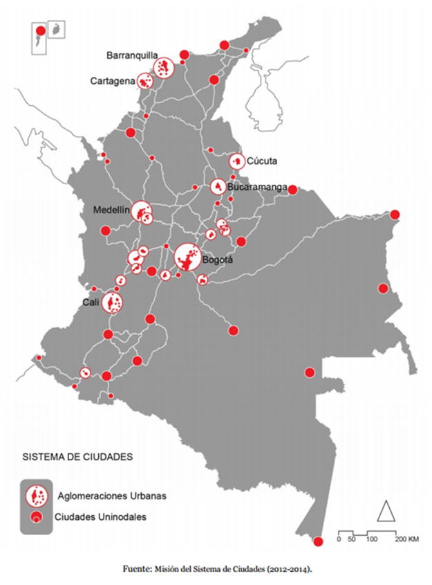 Observatorio del sistema de ciudades del Departamento